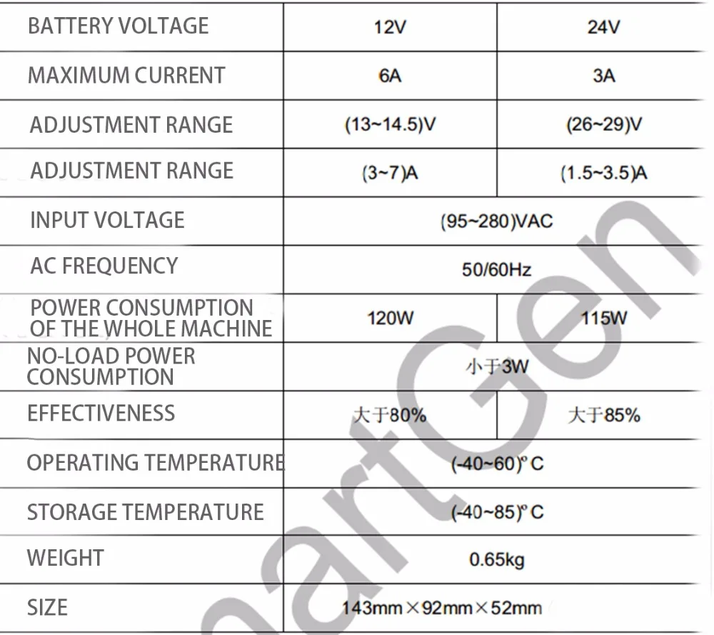 automotiva original de 12v ou 24v, carregamento flutuante, 12v 6a ou 24v 3a