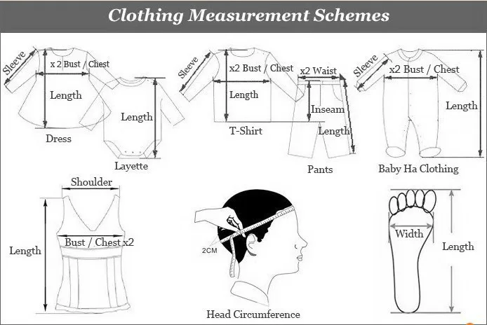 mesure