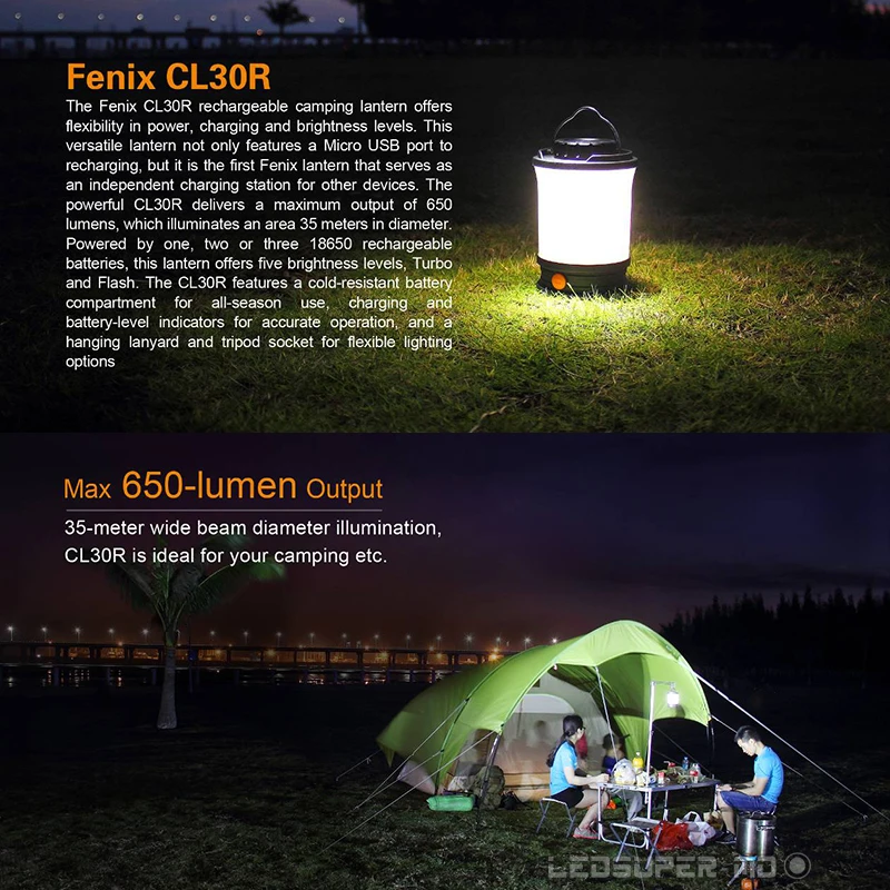  Original Fenix CL30R 650 Lumens Micro USB Portable Light Rechargeable Camping Lantern with 3* 18650