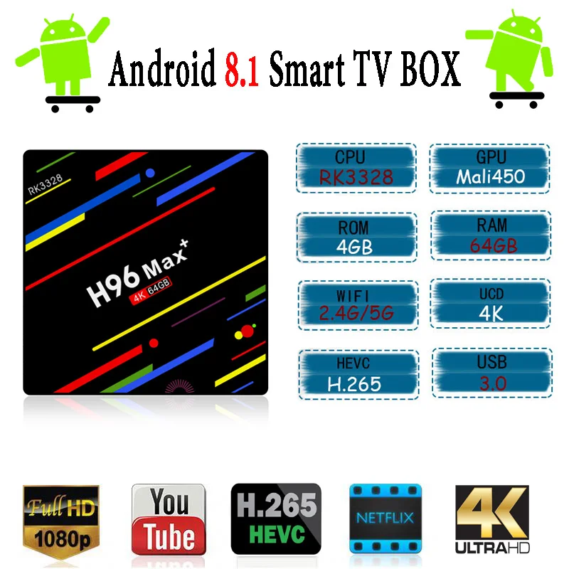 

H96 MAX Plus + Android 9.0 smart TV Box 4GB RAM 64GB ROM RK3328 Quad core DDR3 set top box 2.4G/5G Wifi 4K hd H.265 Media Player