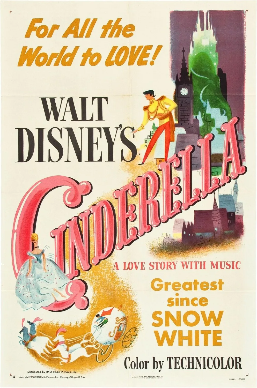 

CINDERELLA MOVIE SILK POSTER Wall painting 24x36inch