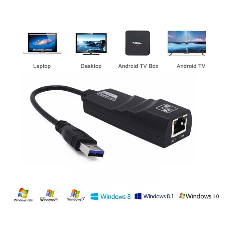 

USB 3.0 Ethernet Adapter Network Card USB 3.0 to RJ45 Gigabit Internet for Computer for Macbook Laptop Usb Ethernet