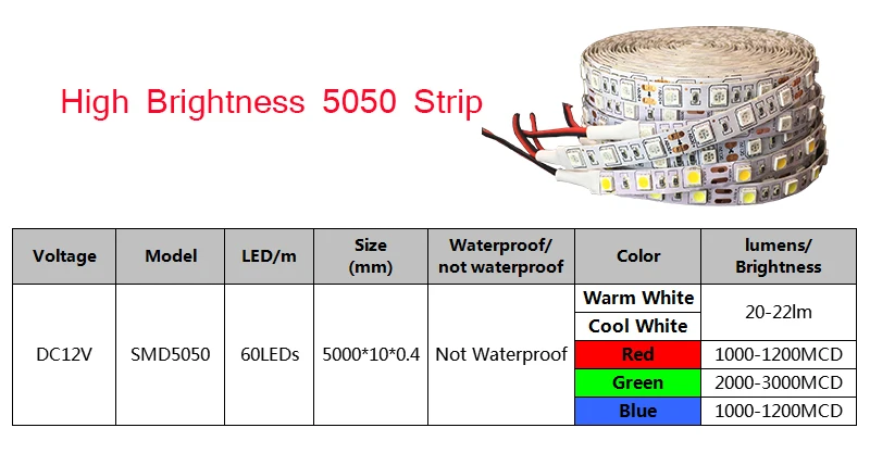 Водонепроницаемый 5050 RGB 5 м светодиодный ленточный светодиодный светильник 12 в гибкий декоративный светильник для дома RGB/белый/теплый белый/синий/зеленый/красный