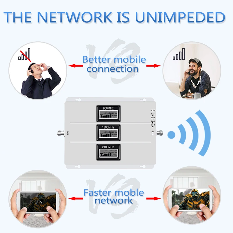 Walokcon 2G 3g 4G трехдиапазонный ретранслятор сотового сигнала GSM 900 DCS/LTE 1800 WCDMA/UMTS 2100 МГц усилитель мобильного сигнала Набор