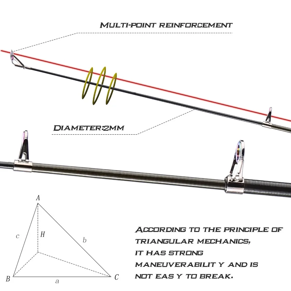 Sougayilang 1,8-3,3 м телескопическая спиннинговая Удочка 99% углеродное волокно портативная Удочка снасть удочка для морской рыбалки снасти Pesca
