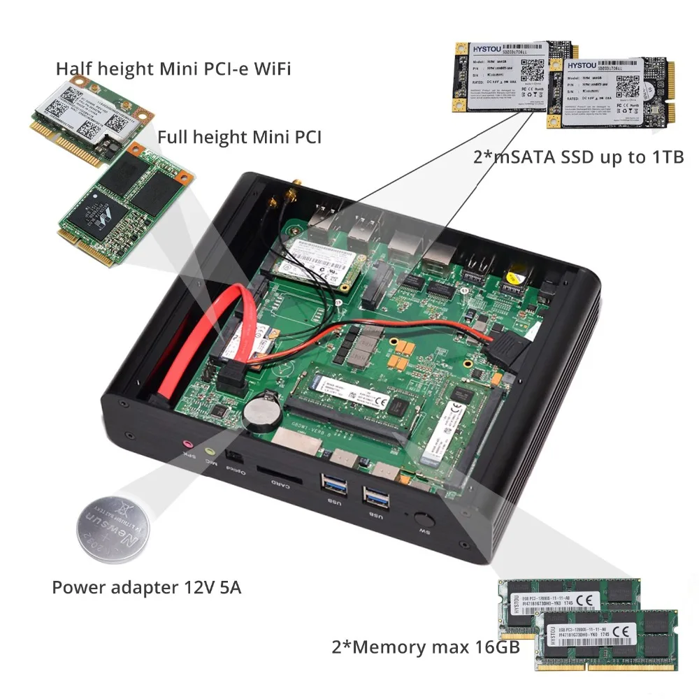 Intel i7 Мини ПК Core i7 5500u Безвентиляторный Компьютер с двойной Lan 2 HDMI Core i3 мини настольный 2 RS232 COM 8 USB промышленный ПК HTPC