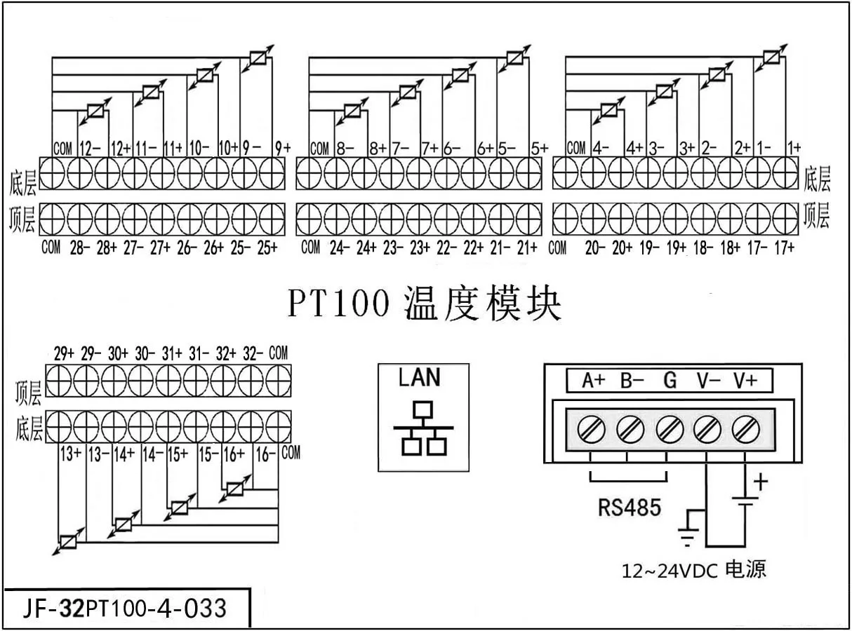 US $484.00 32 Road Pt100 Temperature Acquisition Module Three Line Modbus Rtu Network