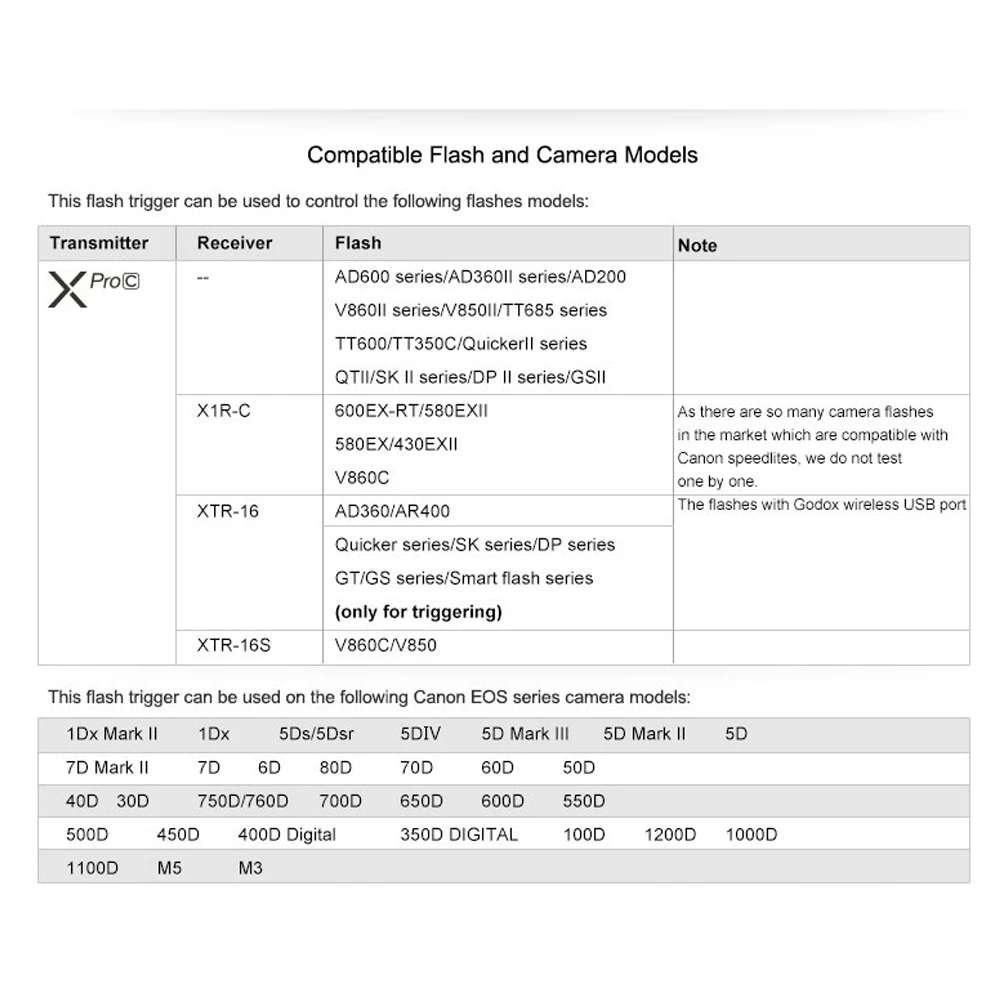 Godox XPro-C 2,4 г E-TTL X системы беспроводной Flash Trigger + XTR-16 приемник для камер Canon