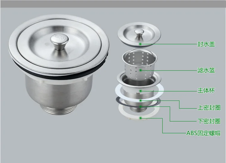 conjunto de tubos de esgoto em aço bacia acessórios para prova de pestes
