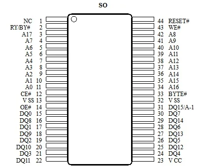 5 шт./лот AM29F400BB AM29F400BB-90SE 29F400 400BB-90SE СОП-44 флэш-памяти best качество