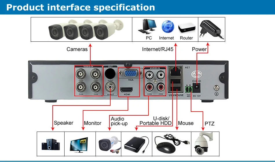 Security CCTV Camera System K4A24DW55C9A-43 7-2