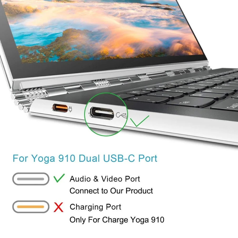 Usb type C к HDMI конвертер HD 4K USB-C type-C Аудио-Видео Кабель-адаптер для нового Macbook Matebook Dell XPS samsung