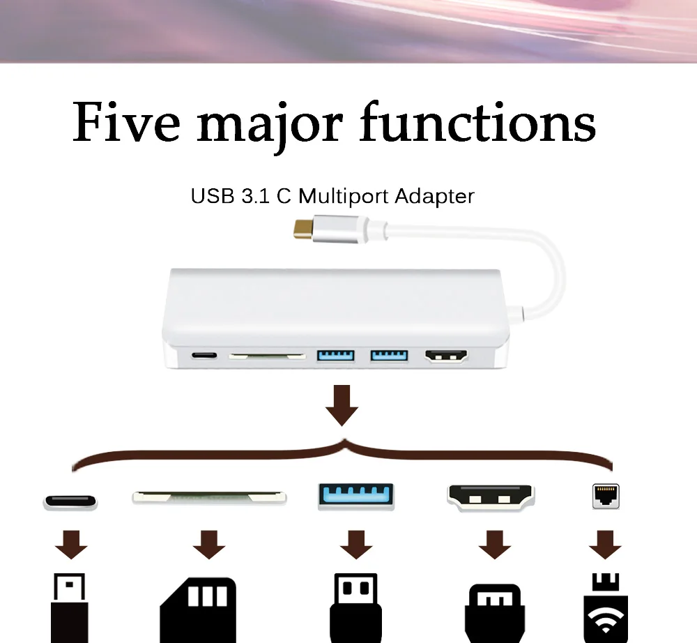 Высокая скорость типа 3,1-C к HDMI/кард-ридер/концентратор/тип-c/EtherNet адаптер Поддержка 4k 10 Гбит/с для HDTV Компьютерная камера Интернет