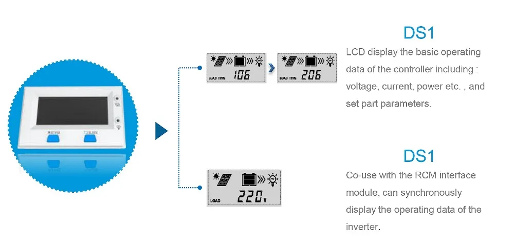 2 module mppt solar charge controller