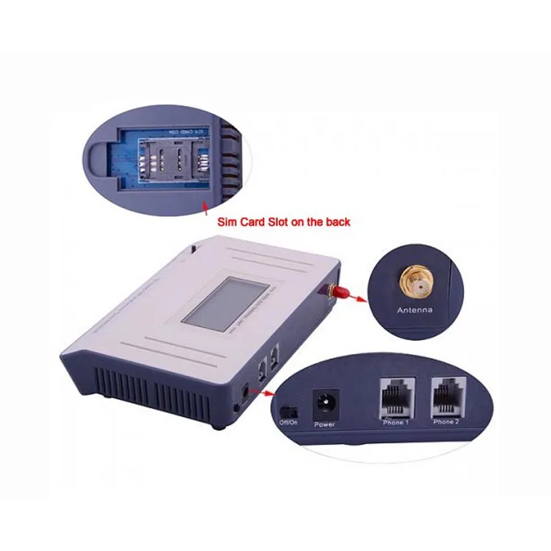 антенна бевереджа на 145 мгц. Gsm шлюз adusun worldview. мгц терминалы. Gsm 900/1800. Konlen.