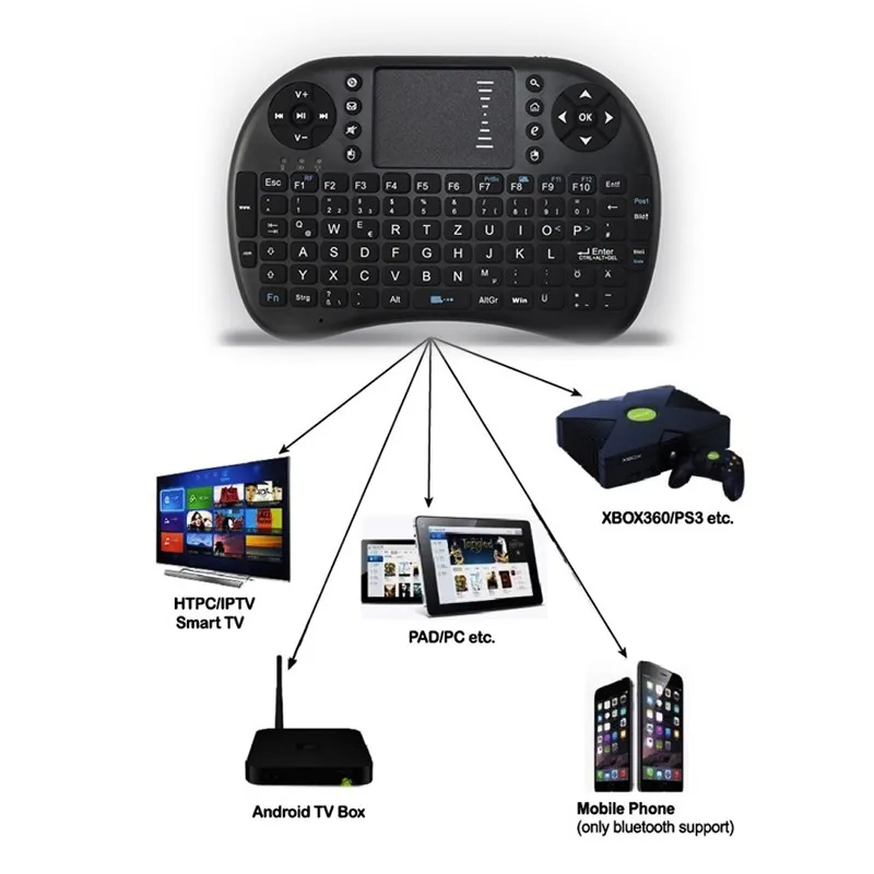 Немецкая/тайская/Тайваньская I8 2,4 ГГц Беспроводная мини-клавиатура Air mouse тачпад пульт дистанционного управления для Android tv Box notebook Tablet PC