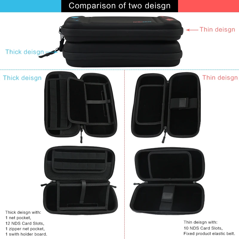 IKSNAIL Nintend Switch Bag For Playstation Nintendos Console Bolso Case Durable Nitendo Case For NS Nintendo Switch Accessories