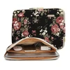 Laptop Accessories