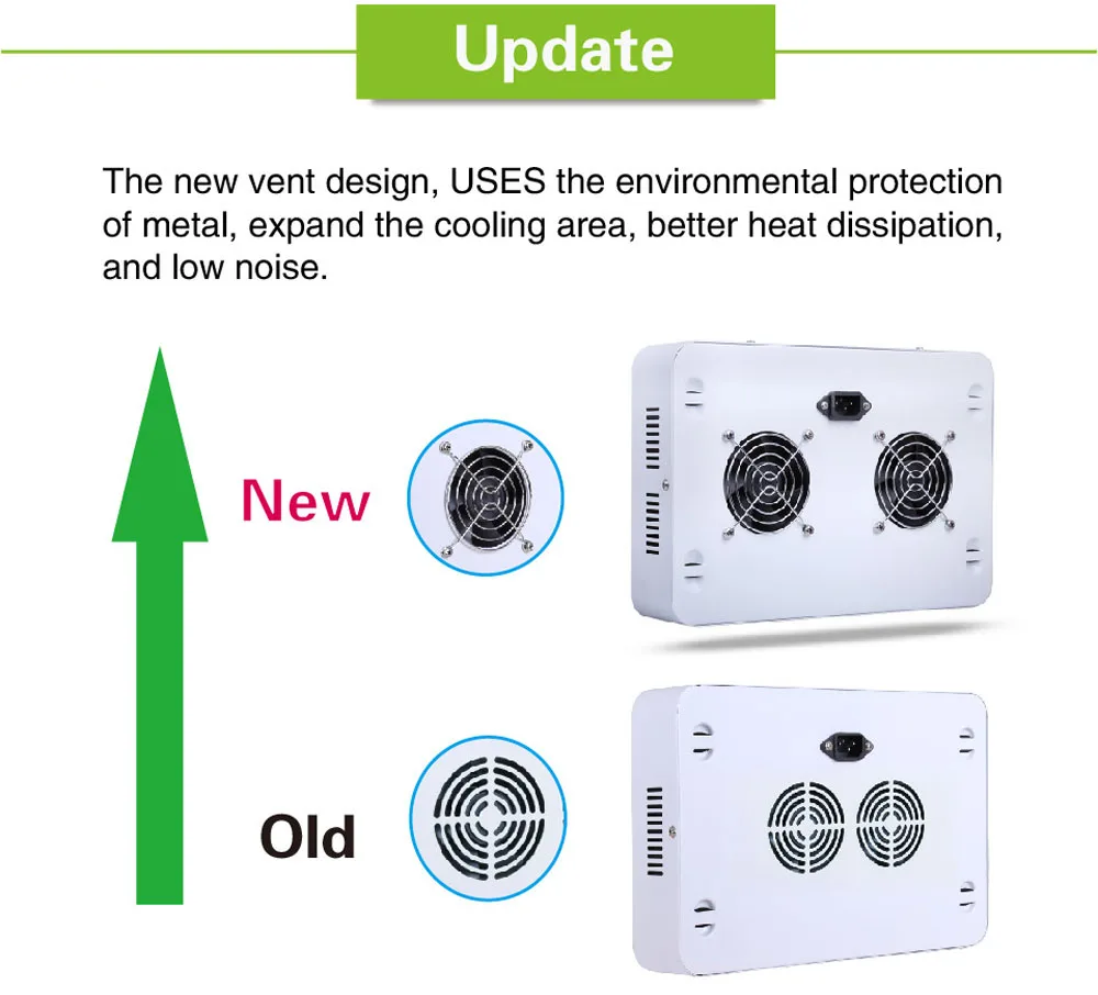 Whole hot seller 300W Led Grow Lights Panel 3W Led plant lamps for indoor Greenhouse hydroponic systems grow tent CEROHS (15)