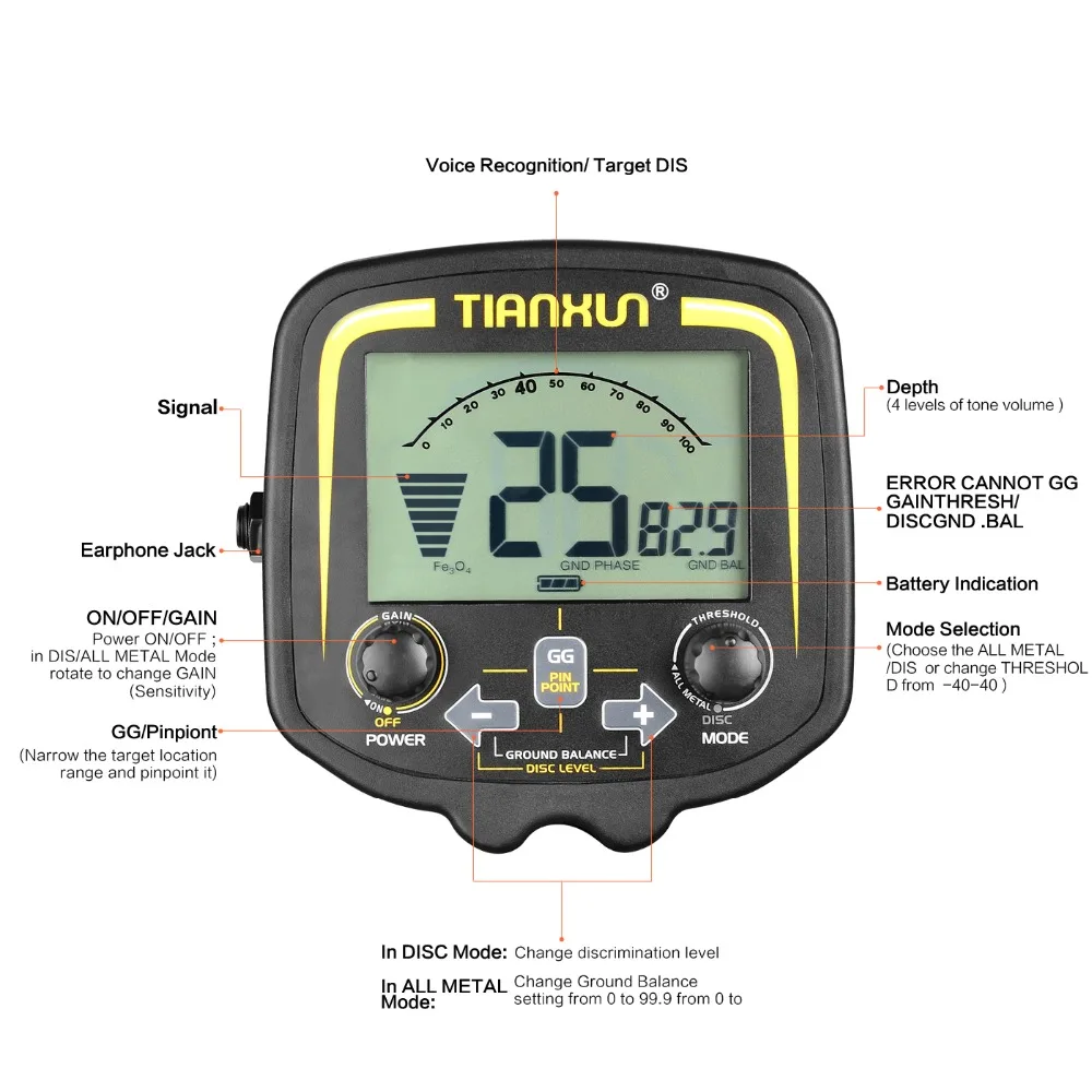 Металлоискатель TX-850 блок управления/Главная панель