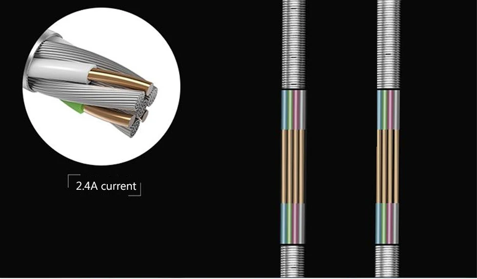 FERISING 2.4A пружинный Металлический Micro USB кабель 1 м Micro USB кабель для передачи данных Универсальный Android телефон зарядное устройство кабель для samsung, Xiaomi, htc