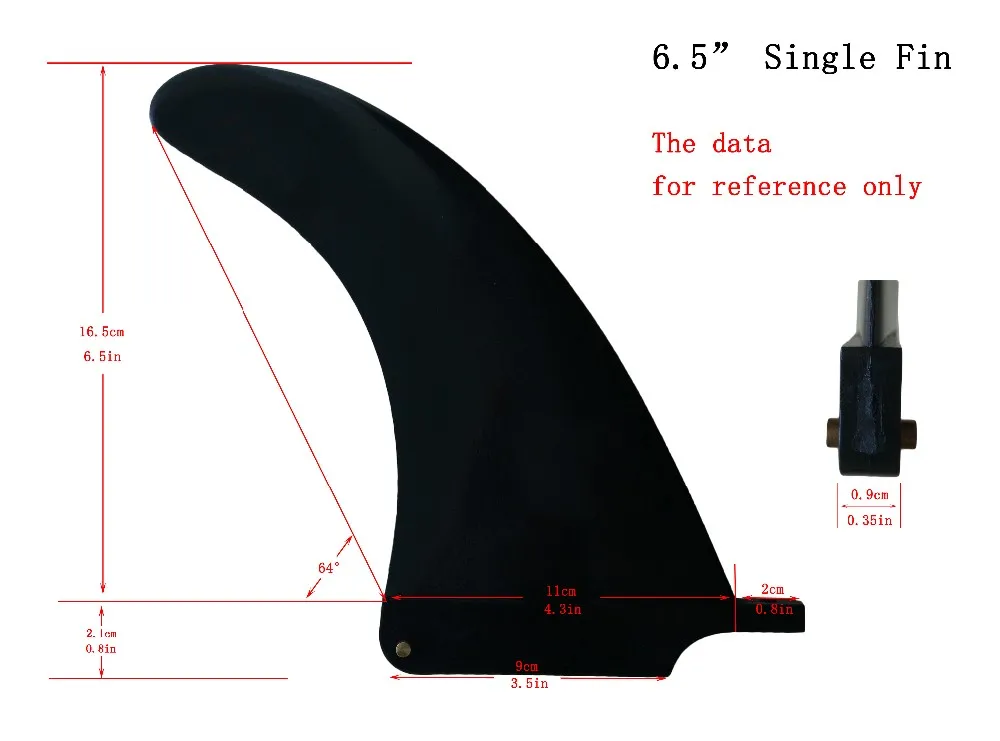Single Fins