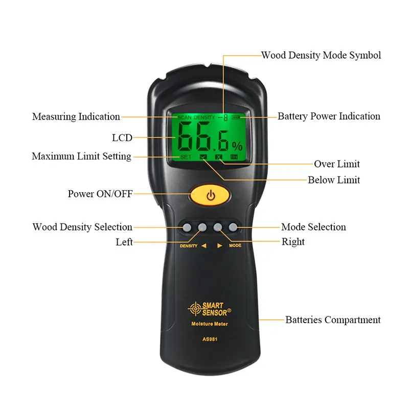 AS981 цифровой измеритель влажности, мини детектор влажности древесины с ЖК-дисплеем, измеритель влажности древесины higrometro