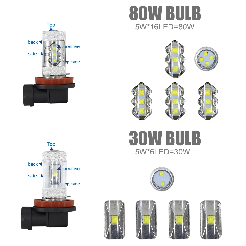 H8-H11-DRL-Fog-light-Day-light