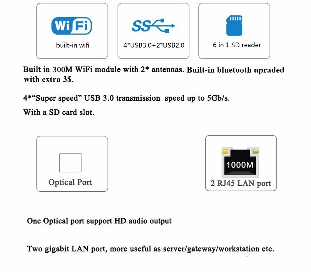 Процессор EGlobal fanless HTPC Windows10 Classis Мини ПК i7 5500U 5550 uwith Barebone I7 Двухъядерный Intel HD двойной Lan Графика 5500