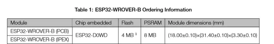 ESP32-WROVER-B PCB Встроенная антенна ESP32-WROVER-IB Ipex антенный модуль на основе ESP32-D0WD WiFi-BT-BLE MCU модуль 4MB SPI flash