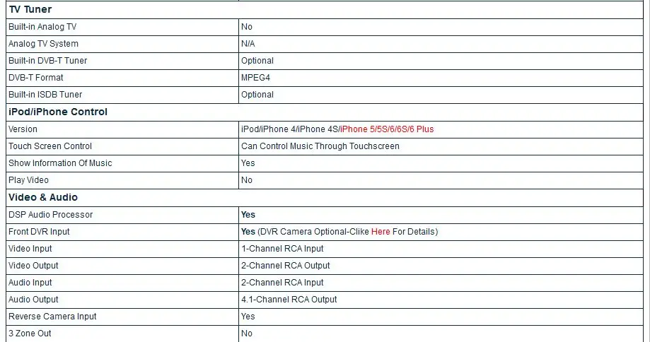 Flash Deal 7" Touch Screen Special Car DVD for Kia Picanto 2017 2018 (JA) & Kia Morning 2017 2018 (JA) with Front DVR Camera Support 8