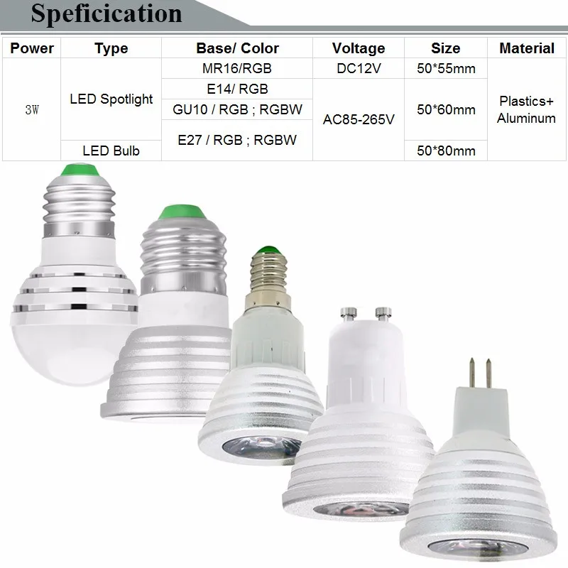 Светодиодный RGBW RGB лампа E27 E14 GU10 MR16 меняемая цветная лампа bombillas Точечный светильник 3 Вт 110 В 220 в 12 В лампада с регулируемой яркостью