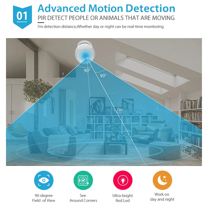 NEO COOLCAM ZWave Plus PIR Motion Sensor Detector +Temperature Feature Easy Install Battery Operated Home Automation Sensor