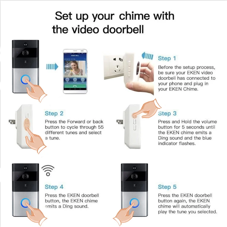 Smart WiFi Doorbell Camera Video Wireless Remote Door Bell CCTV Chime Phone APP