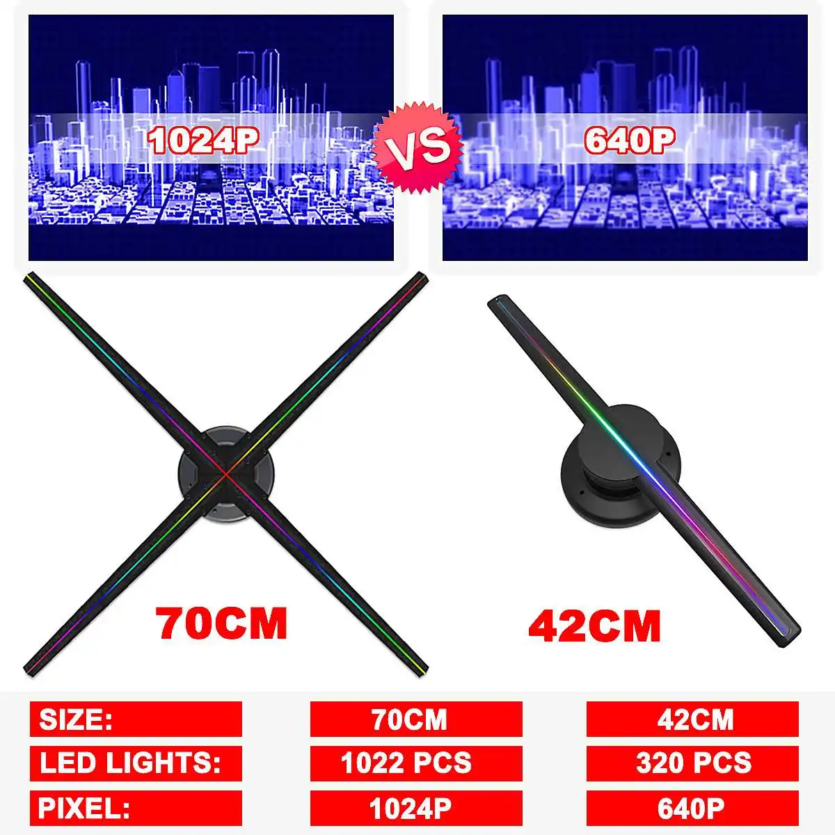 Upgraded 70cm Wifi 3D Holographic Projector Fan Hologram Player LED Video Display Fan Advertising Light APP Control Four Axil Upgraded 70cm Wifi 3D Holographic Projector Fan Hologram Player LED Video Display Fan Advertising Light APP Control Four Axil