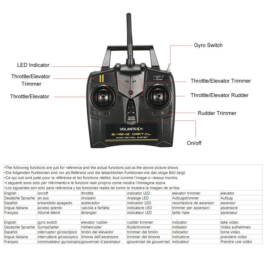 VOLANTEX V761-1 2,4 ГГц 3CH мини Trainstar 6-Axis Дистанционное Управление RC самолет с неподвижным крылом беспилотный летательный аппарат RTF для детей подарок