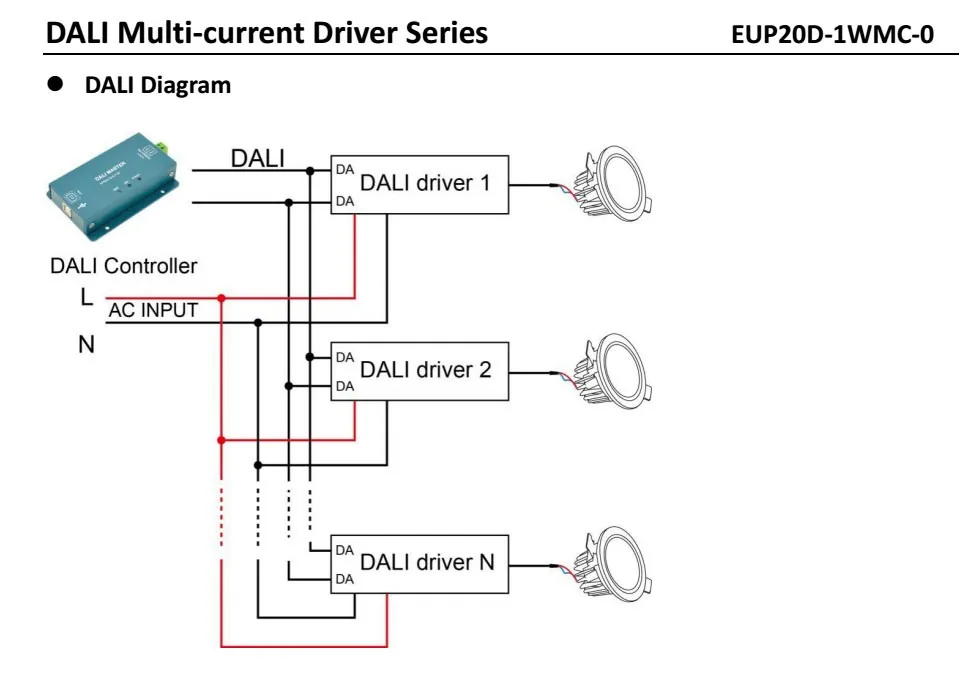 Постоянный ток DALI диммер декодер серии 120-240VAC 350mA/500mA/700mA* 1 канал светодиодная лампа DALI контроллер EUP20D-1WMC-0