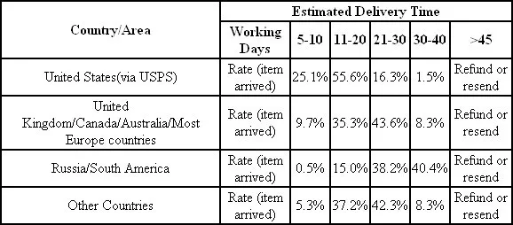 HLB1cGvYFVXXXXa7XpXXq6xXFXXXd