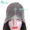 Lace Wigs