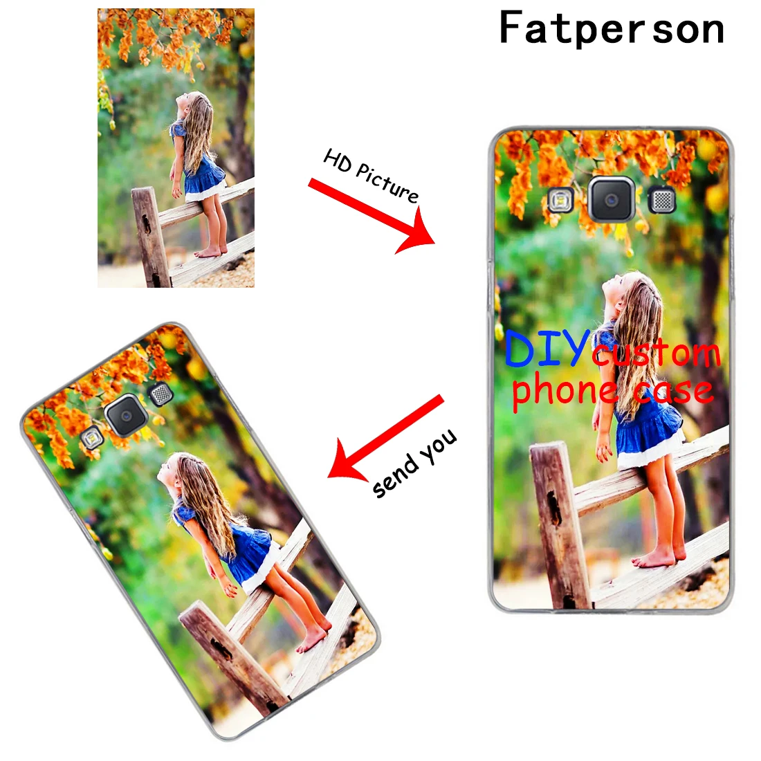 

Custom DIY Print image 2019 fashion phone case cover hard clear for Samsung s8 s9plus S6 S7Edge S5 S4 Customized Free Logo Fee