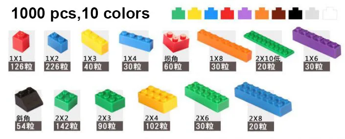 Новинка 500/1000 шт Строительные блоки Набор кирпичей DIY креативные игрушки детские развивающие объемные радужные Кирпичи совместимы с большинством блоков - Color: 1000pcs