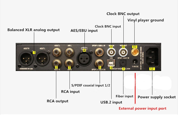 L-028 12V Америка Mytek Бруклин DAC Линейный источник питания