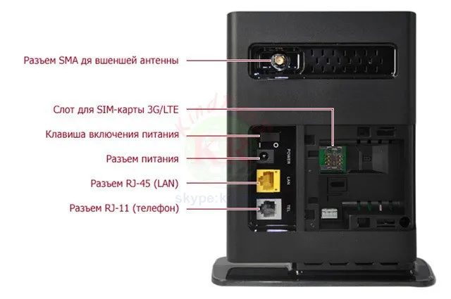 huawei-e5172_1