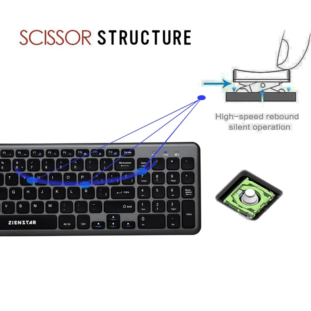 Zienstar испанские буквы 2,4G Беспроводная клавиатура мышь комбо с USB Приемником для настольного компьютера, ПК, ноутбука и Smart tv