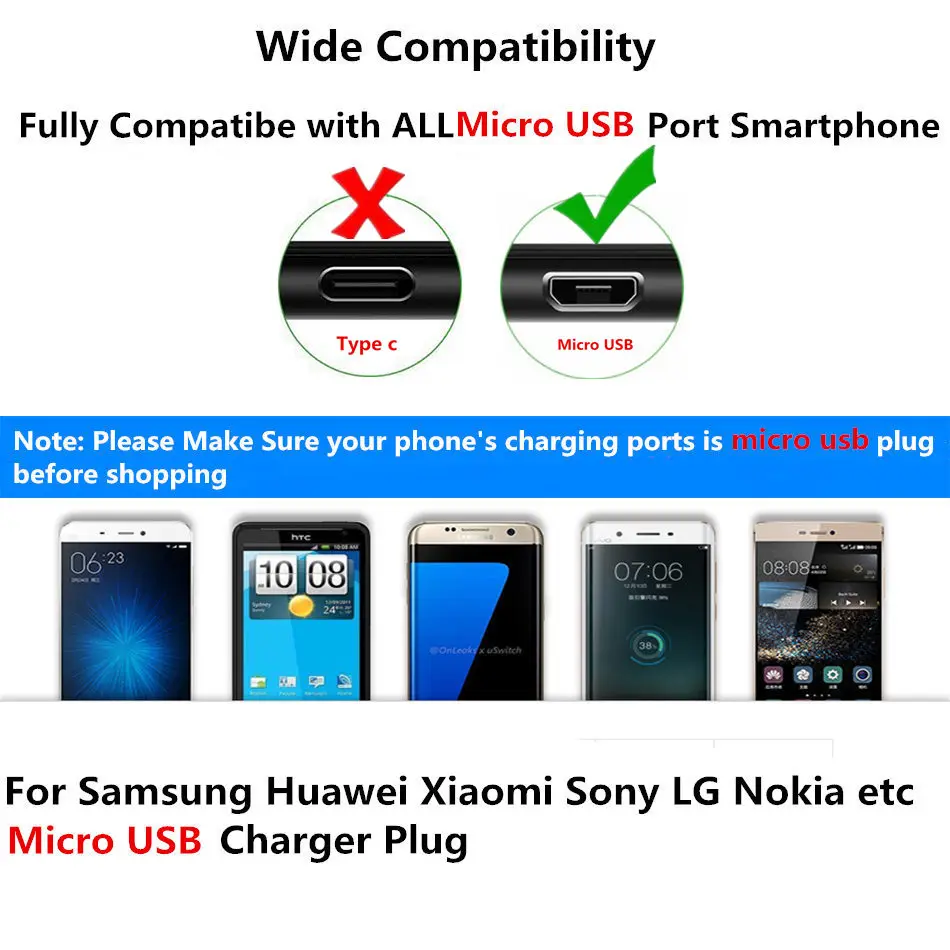 Зарядное устройство Micro USB для Samsung Galaxy J4 J6 A6 Plus A7 J7 J3 J8 A2 Pro 2018 S6 S7 Edge Note 5 A3 A5 J5 2016