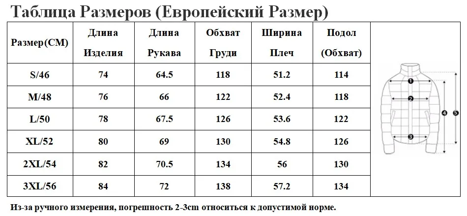 RU SIZE