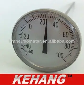 

Best And Cheapest Refrigerator Thermometer