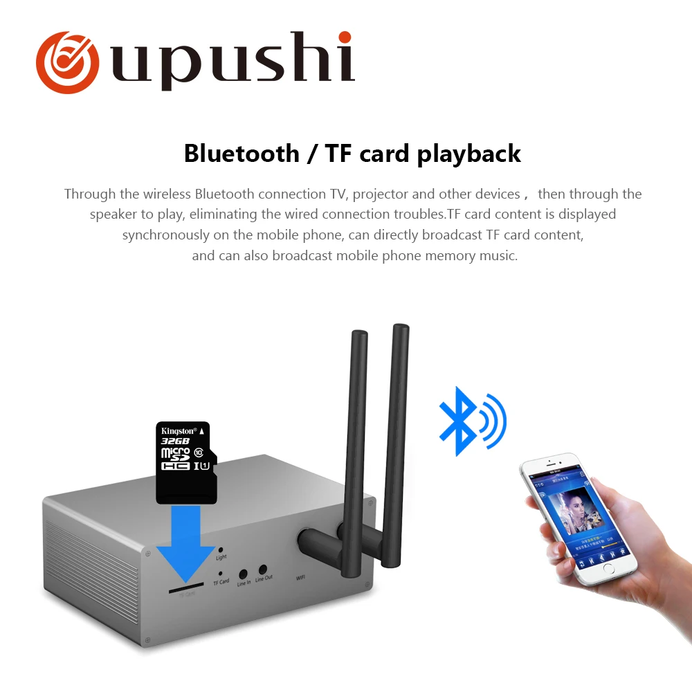 Wifi потолочный динамик 6 Вт bluetooth громкоговоритель 4,5 дюймов встроенные в потолок колонки приложение wifi усилитель коробка для умного домашнего устройства Oupushi