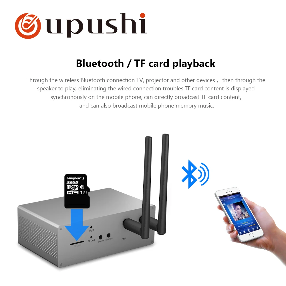  Wifi ceiling speaker 6w bluetooth loudspeaker 4.5 inch in-ceiling speakers app wifi amplifier box f - 32995545252