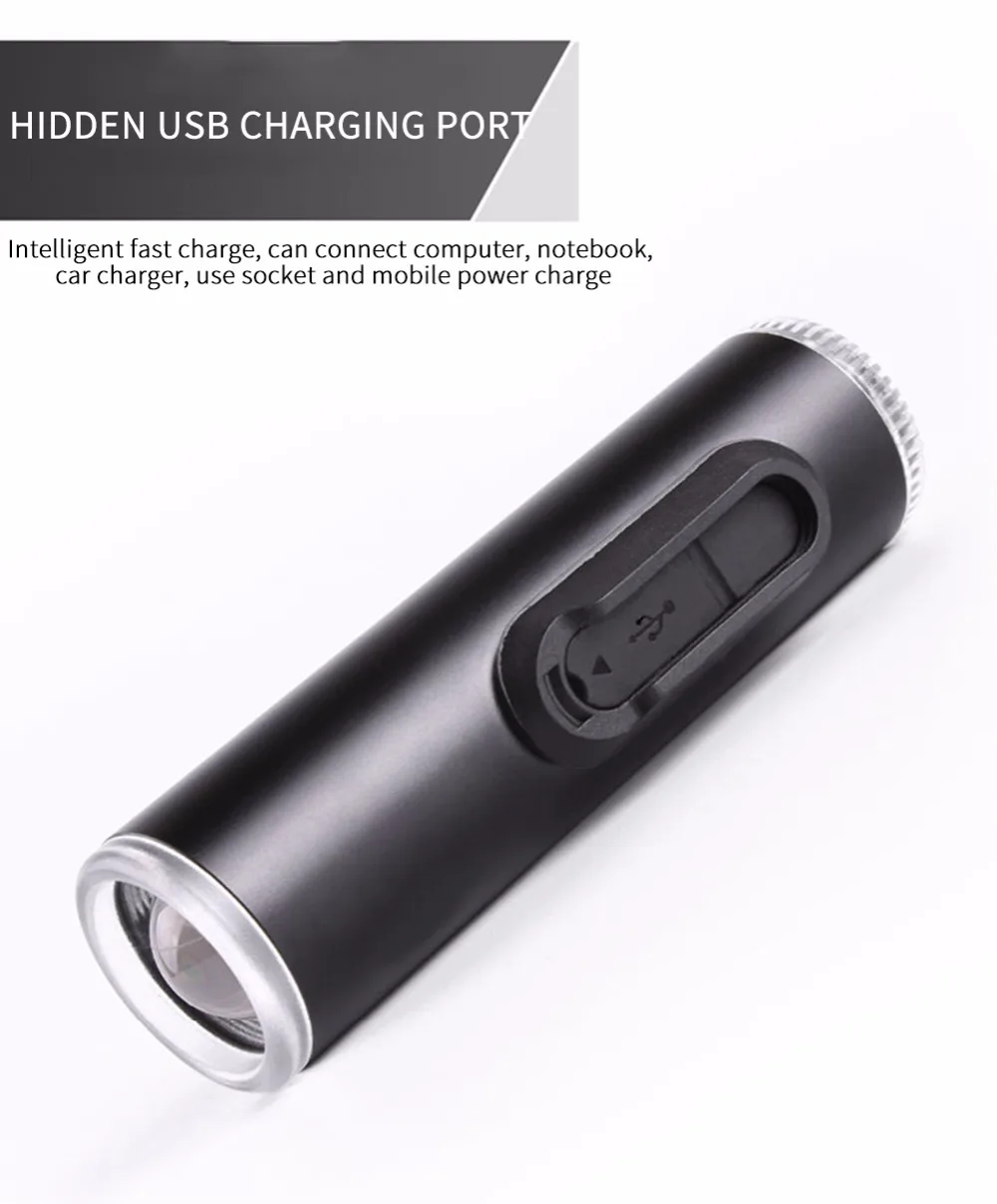 Excellent WEST BIKING Bike Front Light Rechargeable 4 Modes Carbon Fiber Aluminum Alloy Headlamp Waterproof Bike Flashlight Cycling Light 6 Excellent WEST BIKING Bike Front Light Rechargeable 4 Modes Carbon Fiber Aluminum Alloy Headlamp Waterproof Bike Flashlight Cycling Light 6